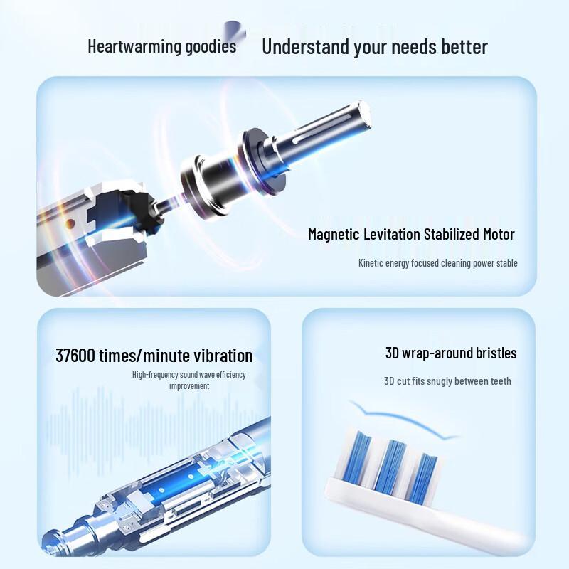 Midea Electric Toothbrush CN plug (adapter included)