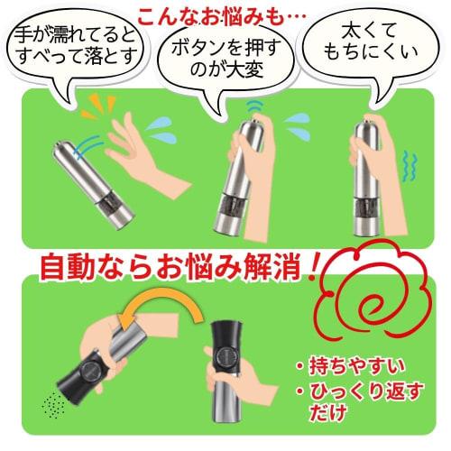 Electric Pepper Mill, Automatic Salt and Pepper Mill, Stylish, One-Hand Operation, Gravity-Sensing, Battery-Operated, Dustproof Cover, Adjustable Coar