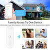 Smart ZigBee Pir Motion Sensor Radar Mmwave Temperature and Humidity Sensor Security Burglar Works With Home Assistant