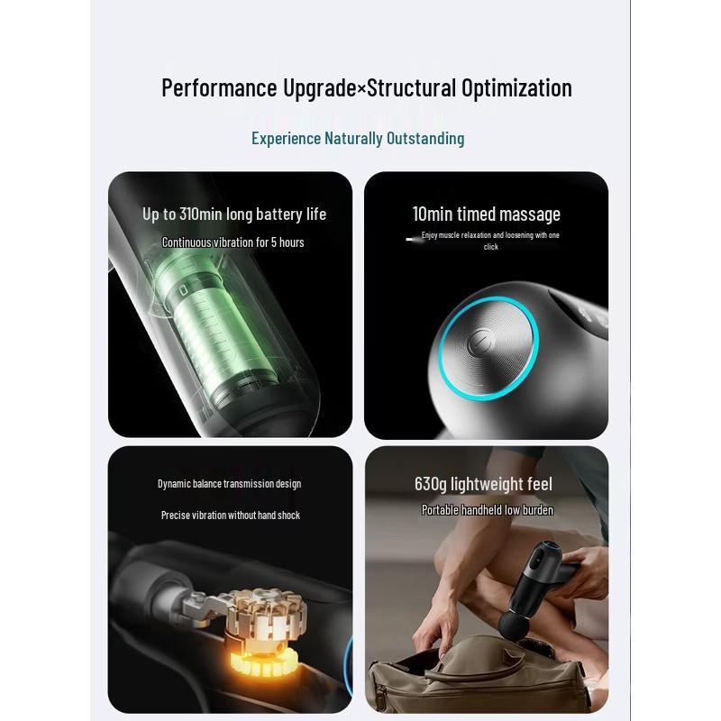 Philips Small Cannon Max Fascia Gun CN plug (adapter included)