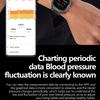 2025 Neue Luftpumpe Airbag Genaue Messung Smartwatch Herren Mikro Körperliche Untersuchung Blutdruck Sport Smartwatch