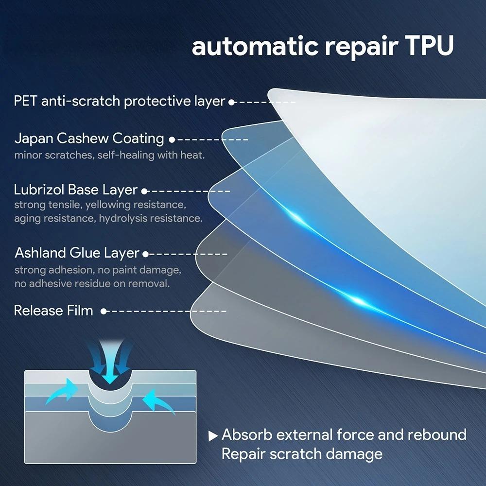 For Geely Monjaro KX11 2021-2023 Car Interior TPU Protector Anti-scratch Film Auto Protective Transparent Stickers Accessories