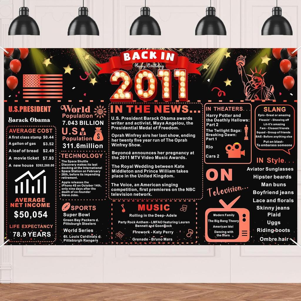 Back In 1976 Red and Black 50th Birthday Decorations Happy 50th Birthday Banner Vintage Birthday 50 Years Ago Backdrop Theme Decor 50th Gifts for Man