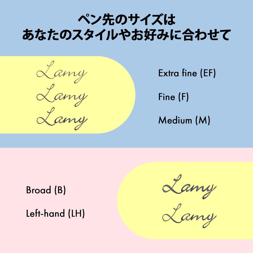 LAMY Safari Blue Fountain Pen Ergonomic Grip and Polished Steel Nib Size M Ideal for Writing and Calligraphy Includes LAMY T10 Blue Ink Cartridge -