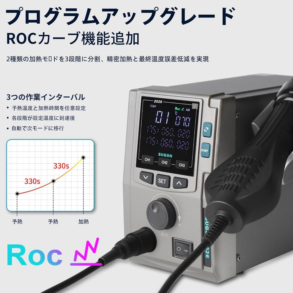 SUGON 2026 Heat Gun Rework Temperature Control 4 Nozzle 3 Temperature Memory Automatic Quiet PCB Preheating Electronic Component Smartphone