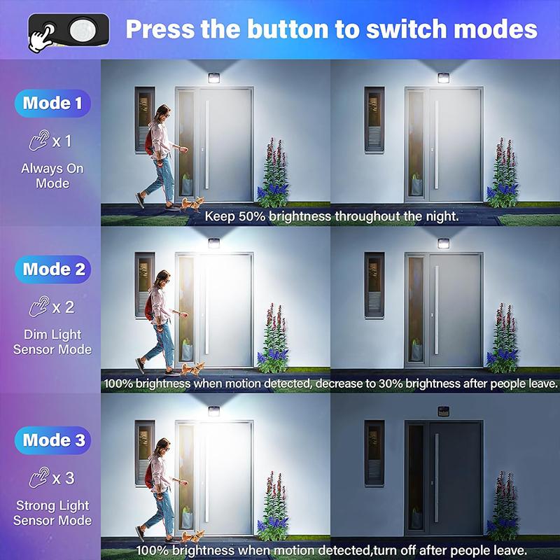 Solar Lights for Outdoor, 128 LED Motion Sensor Security Light with 3 Lighting Modes IP65 Waterproof and Durable for Wall