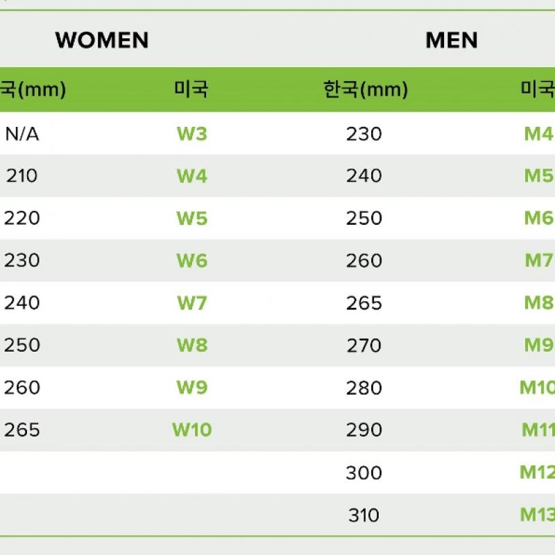 Crocs Classic Platform Clog Moonlight 206750 1nk