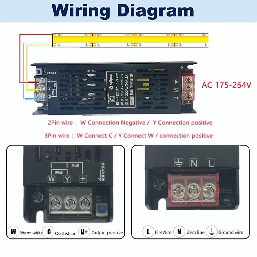 LED Power Supply AC175-265V DC 24V Dimmer Transformer Tuya Zigbee Support Alexa Gooogle Voice APP Control For Home CCT LED Strip