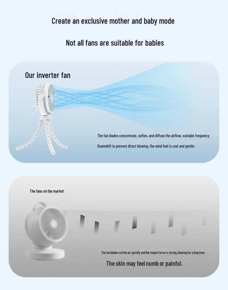 Portable USB Mini Octopus Fan: Folding, Handheld, Desk & Stroller Compatible