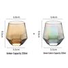 Verdickter Glas Mundspülbecher
