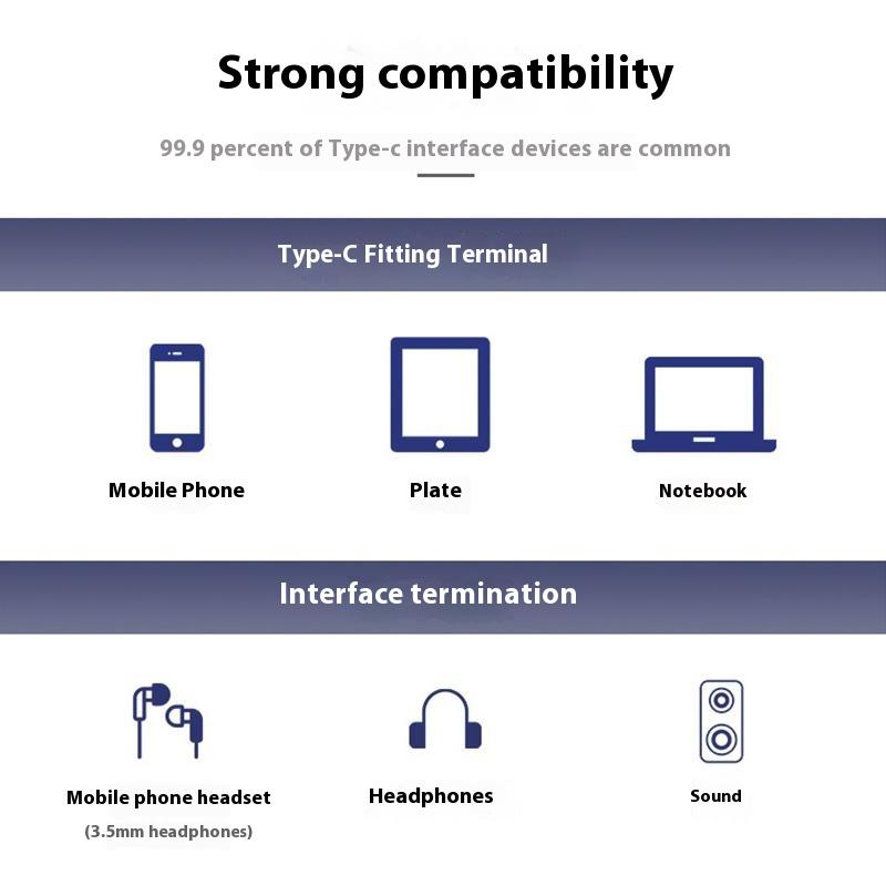 25cm Type-C To 3.5mm Audio Splitter Cable Headphone Adapter for Smartphone Computer