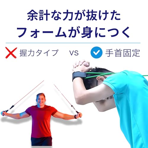 Tube d'entraînement Donalee Bandes de résistance avec sac, Baseball, Musculation, Gainage, Étirements, Tubes en caoutchouc, Sangle de poignet fixe (6,8 kg (Début