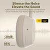 Factory High Cost Performance for Headphones 35H Playtime Over-Ear Foldable ANC LED IPX4 Waterproof Low Latency for School