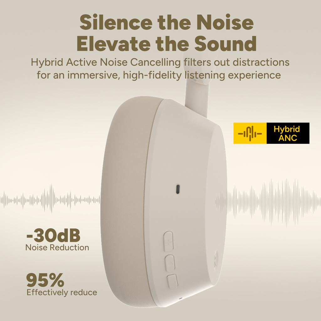 Factory High Cost Performance for Headphones 35H Playtime Over-Ear Foldable ANC LED IPX4 Waterproof Low Latency for School