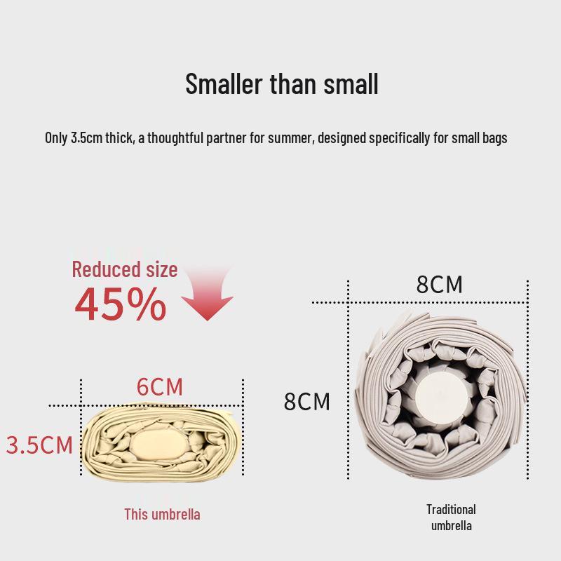 Compact Ultra-Light Six-Fold Capsule Umbrella with Black Glue Sun Protection and Hook