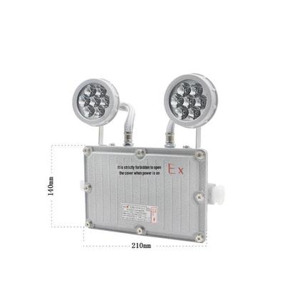 Binfu LED Sicherheits-Ausgangs-Notlicht