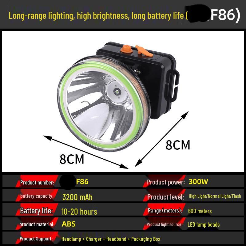 

Wangfeng F86 300W LED Outdoor Headlamp