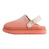 Damesschoenen – Dames slippers voor thuis