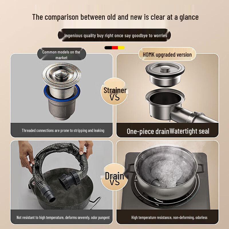 HOMK Kitchen Sink Drain Pipe Set