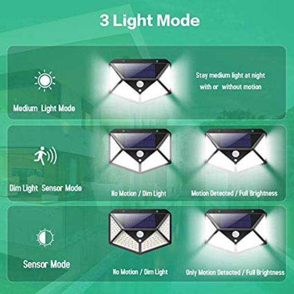 100 LEDs Solar Lights with Motion Sensor Outdoor Solar Outdoor Light for Gardens