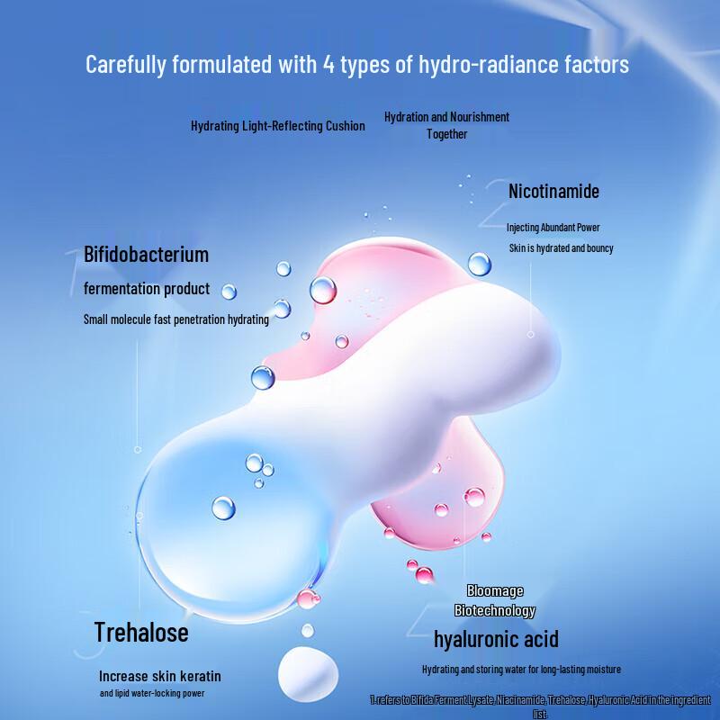 EIIO Hydro-Glow Elastische Feuchtigkeitsspendende Körpermaske