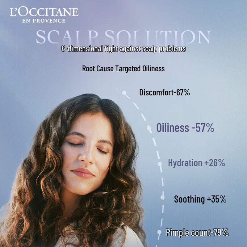 L'OCCITANE Herbal Balance Shampoo