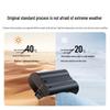 Ugreen EN-EL15 Camera Battery and Dual-Slot Charger CN Plug (adapter Included)