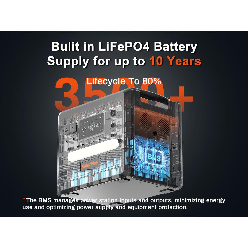 Brand New 2500W Portable Power Supply 2304WH Lifepo4 Battery Solar Panel Generator for Home Use with Flashlight Feature