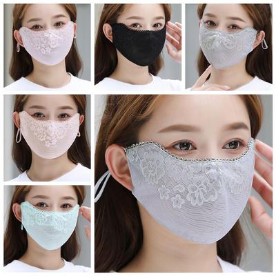 Équipement de protection individuelle – Masques de protection