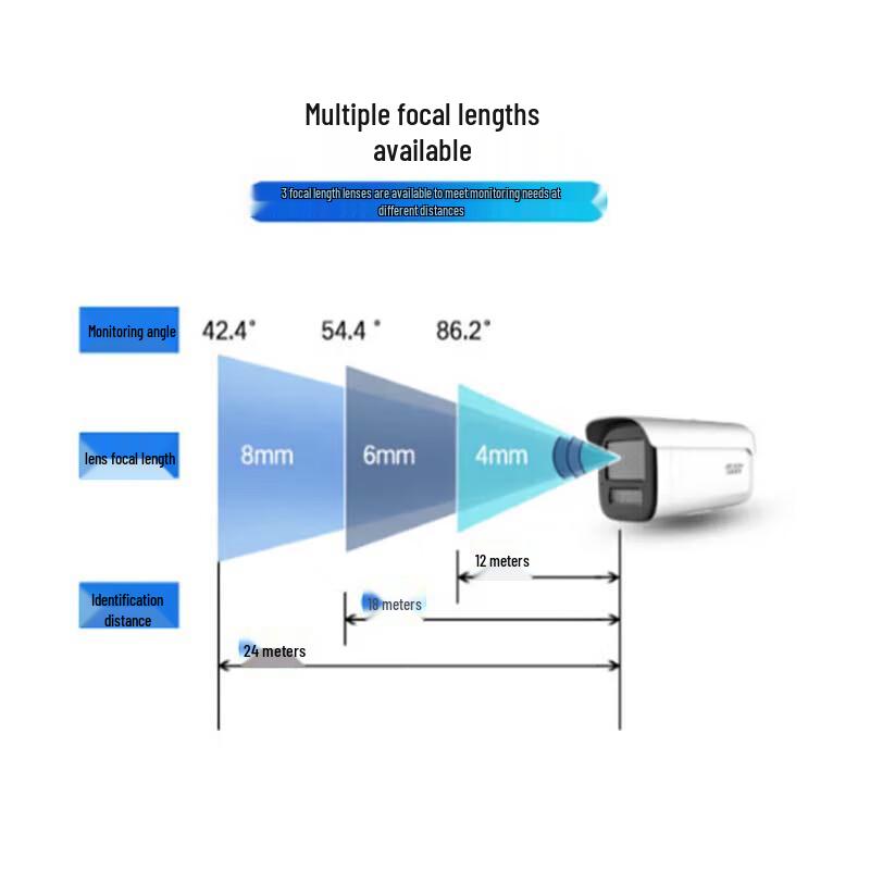 Dahua 4MP Smart Alert Bullet Security Camera CN plug (adapter included)