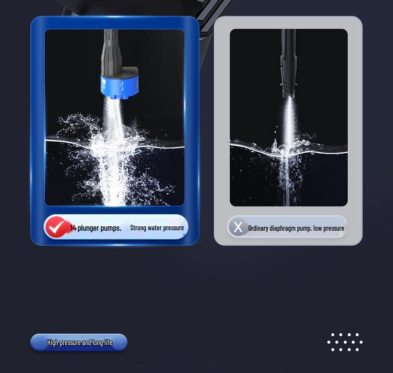 Portable High-Pressure Wireless Car Wash with Lithium Battery