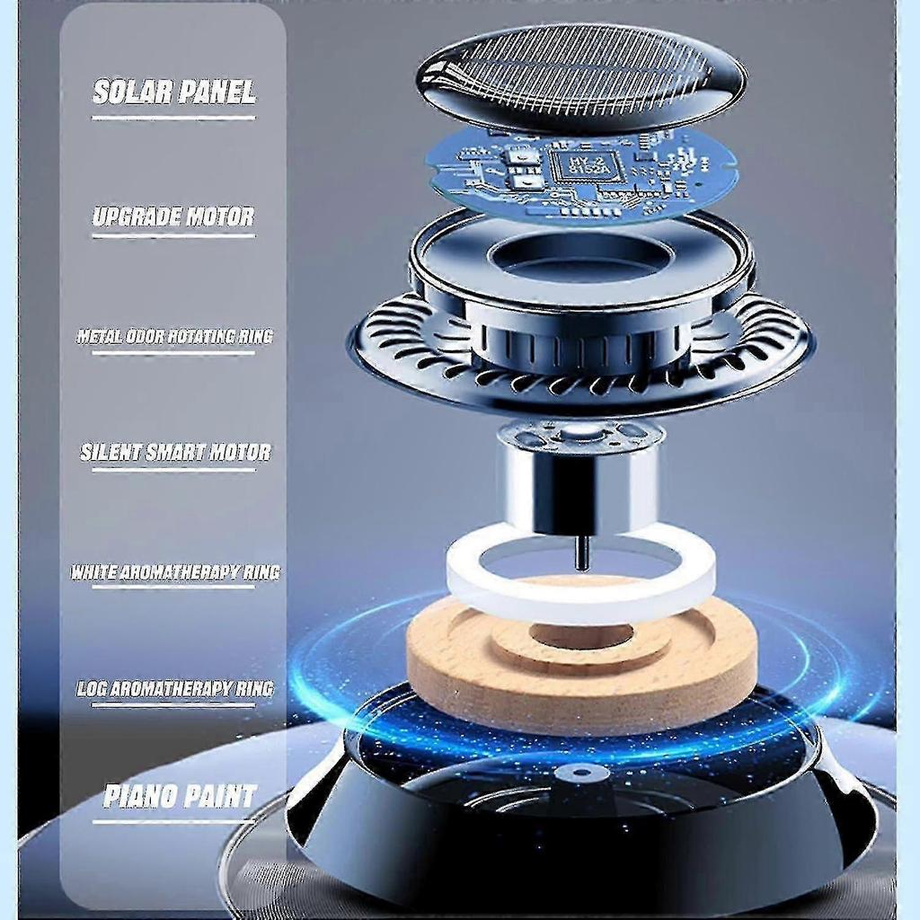 Odmrazovač do auta - 2024 Nový Odmrazovač do auta Elektromagnetická molekulární interference Nemrznoucí přístroj na odstraňování sněhu, mini Přenosný kinetický ohřívač, auto Dif