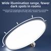 Insectproof Flying Saucer Lamp Waterproof LED Ceiling Bulb New Energy Saving Lamp  Office Lighting