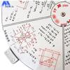 Military Tactical Calculation & Mapping Tools