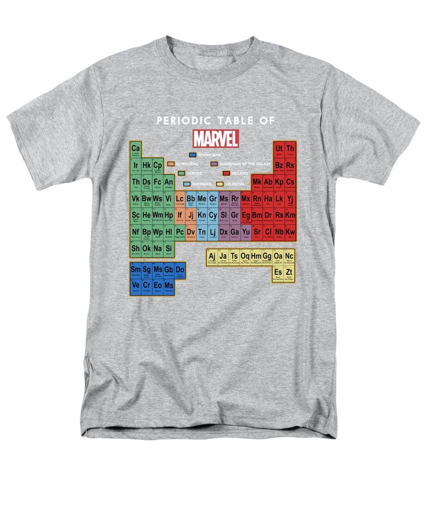 camiseta tabela periodica marvel