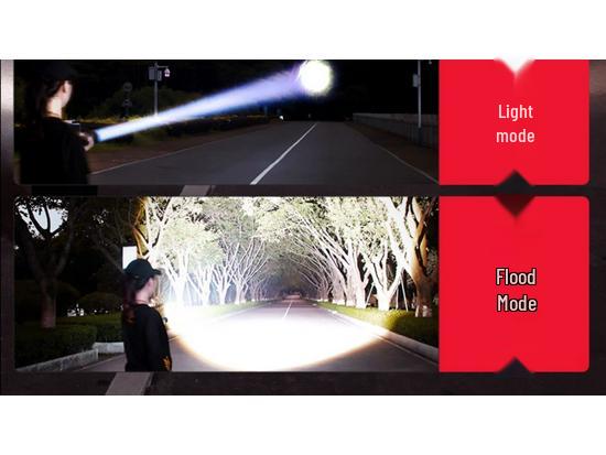 Rechargeable Tactical Flashlight - Super Bright Long-Range Spotlight with Extended Battery Life, Portable for Outdoor and Home Use.