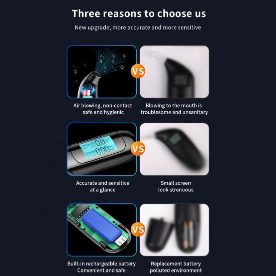 Alcohol Tester with LED Digital Display High Precise Compact Design Rechargeable Easy Operation Breathalyzer Alcohol Tester