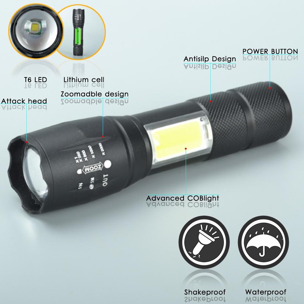 T6 LED-Taschenlampe USB Wiederaufladbare Zoom-Taschenlampe Eingebauter Akku T6 LED-Taschenlampe USB Wiederaufladbare Zoom-Taschenlampe Eingebauter Akku