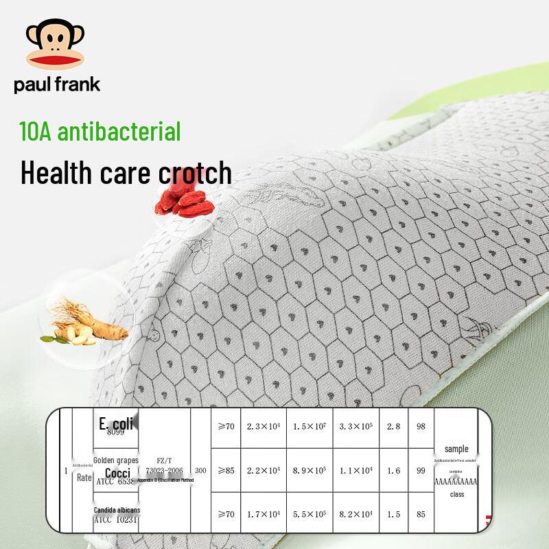 paul frank Men's 10A Antibacterial Breathable Underwear 3-Pack