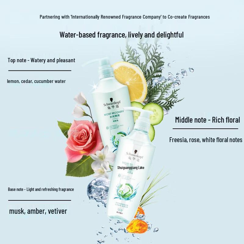 Schwarzkopf Aqua Glossy & Repair Conditioner