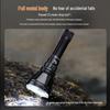 Fenix HT18R V2.0 Rechargeable Tactical Flashlight