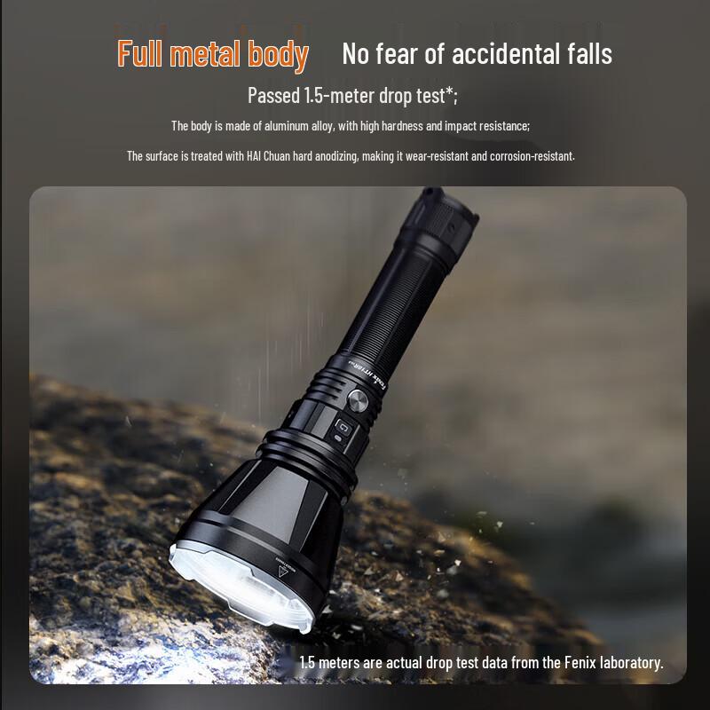 Fenix HT18R V2.0 Rechargeable Tactical Flashlight