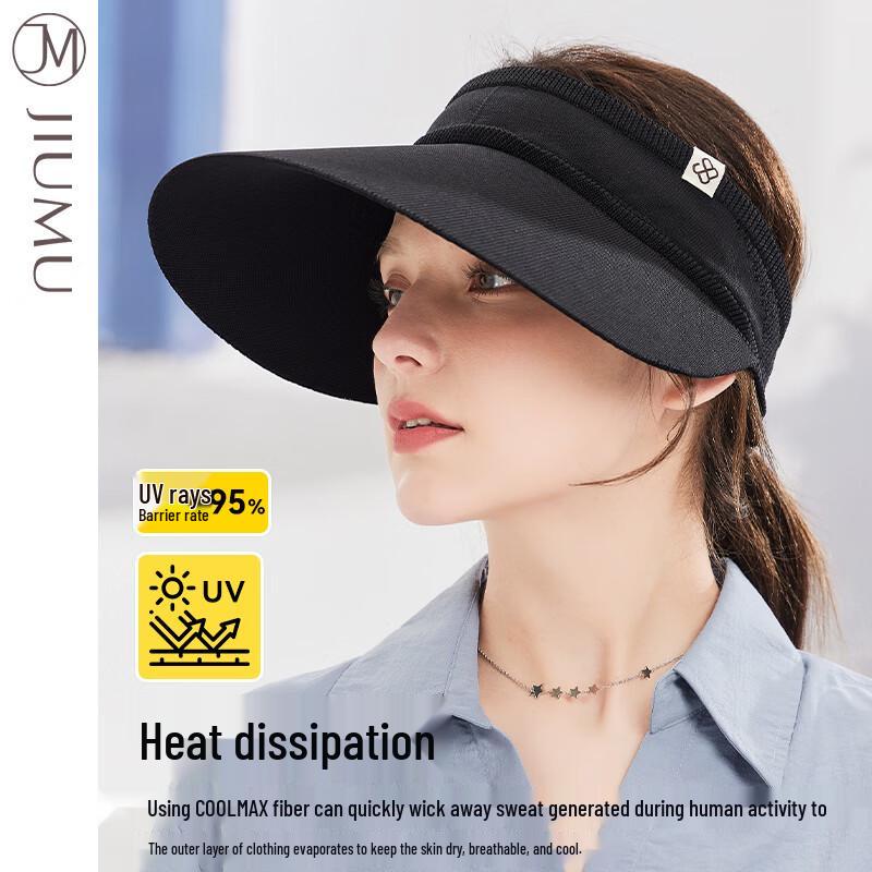 JIUMU Women s UV Protection Summer Sun Visor