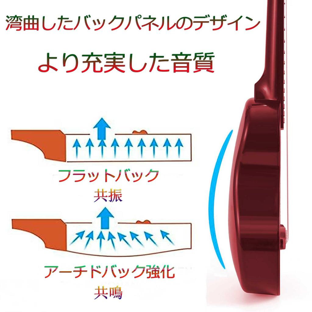 Kids Ukulele 21 Inch Soprano Musical Ukulele Gift Gig Bag Strap Song Book Pick Polishing Cloth Included for Kids Adult Beginner Ukulele, Instrument,