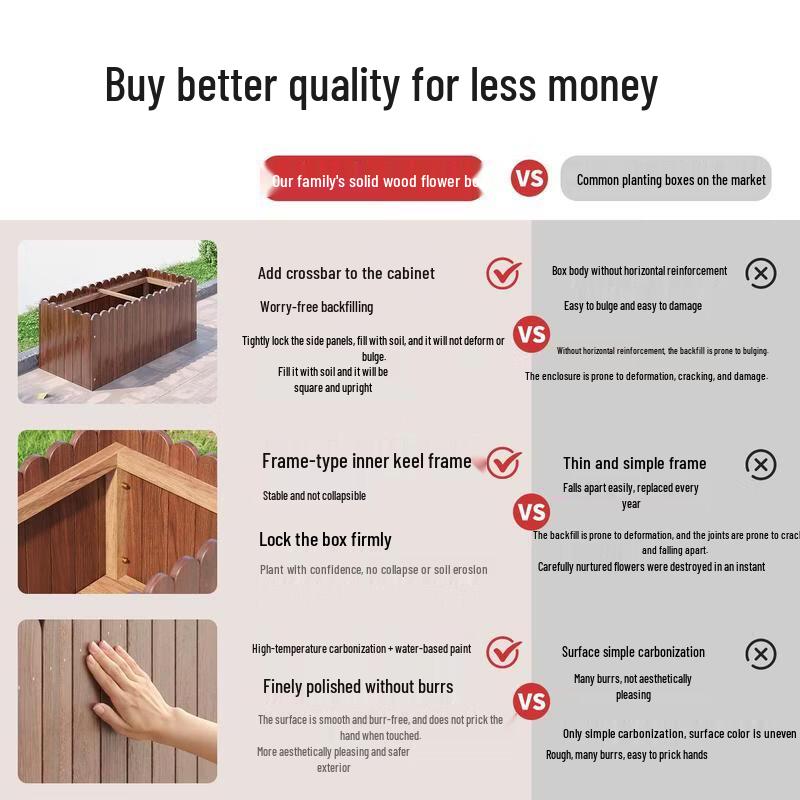 HANDUNYOU Outdoor Solid Wood Planter