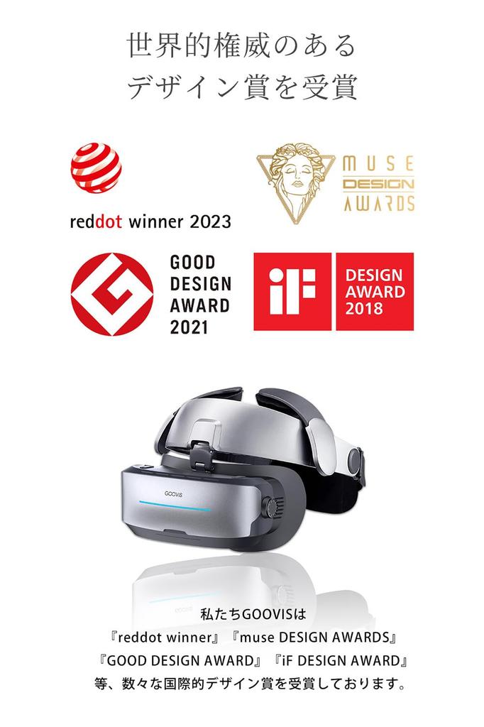 GOOVIS G3 MAX Premium Set HMD Head Mounted Display Private Theater Goggles Headset Eye Strain Free AMAZON Prime WOWOW SKY PerfecTV Netflix Hulu dTV