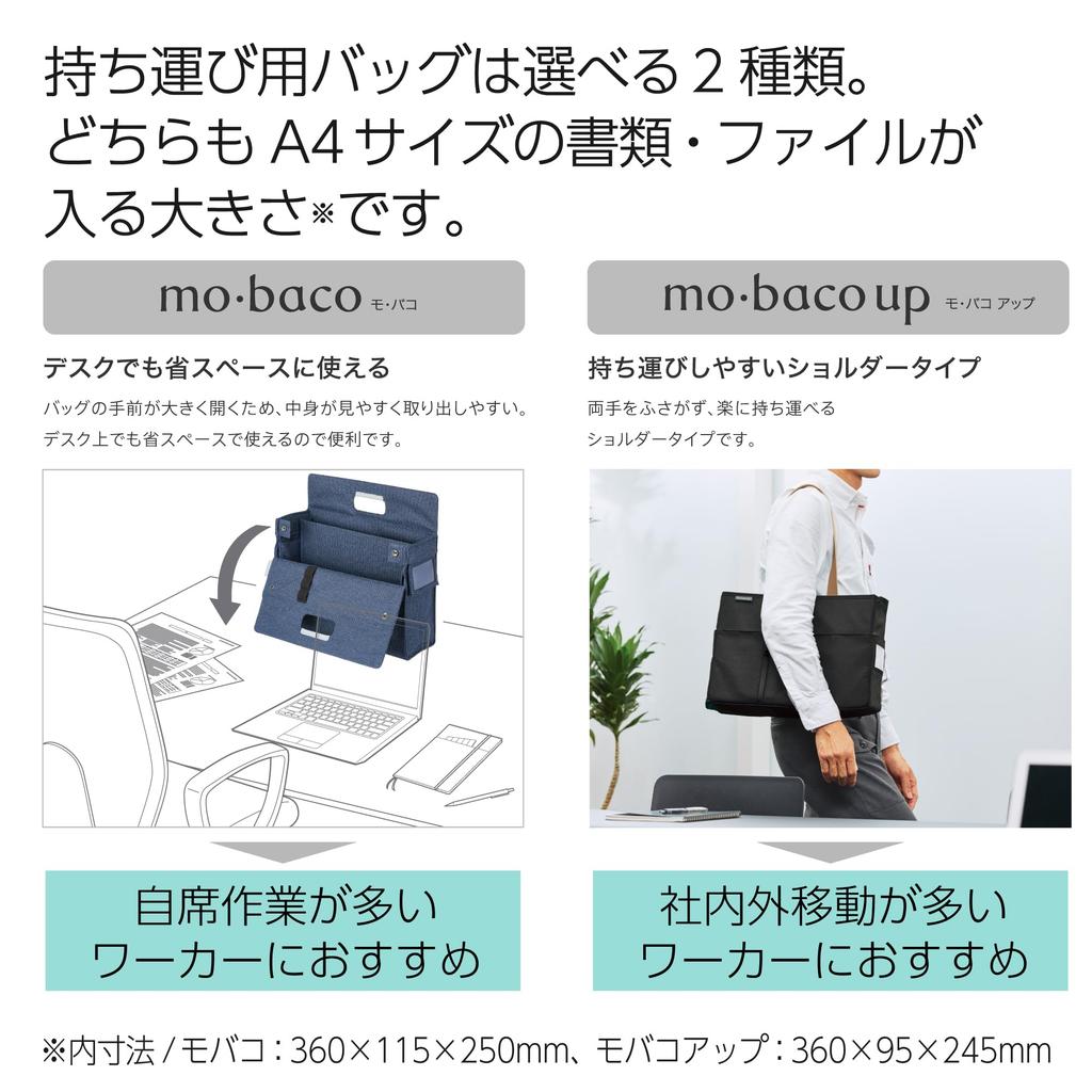 KOKUYO Mobile Bag Mobaco Knit Type Navy AG Mo Baco Kaja-MBF11DB