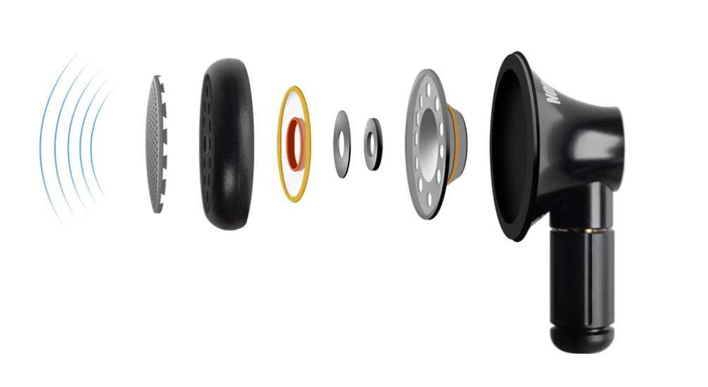 Auriculares in-ear compatibles con MMCX WiseTech NOBUNAGA Labs, "Uguisu" (Ruiseñor Negro), Plata