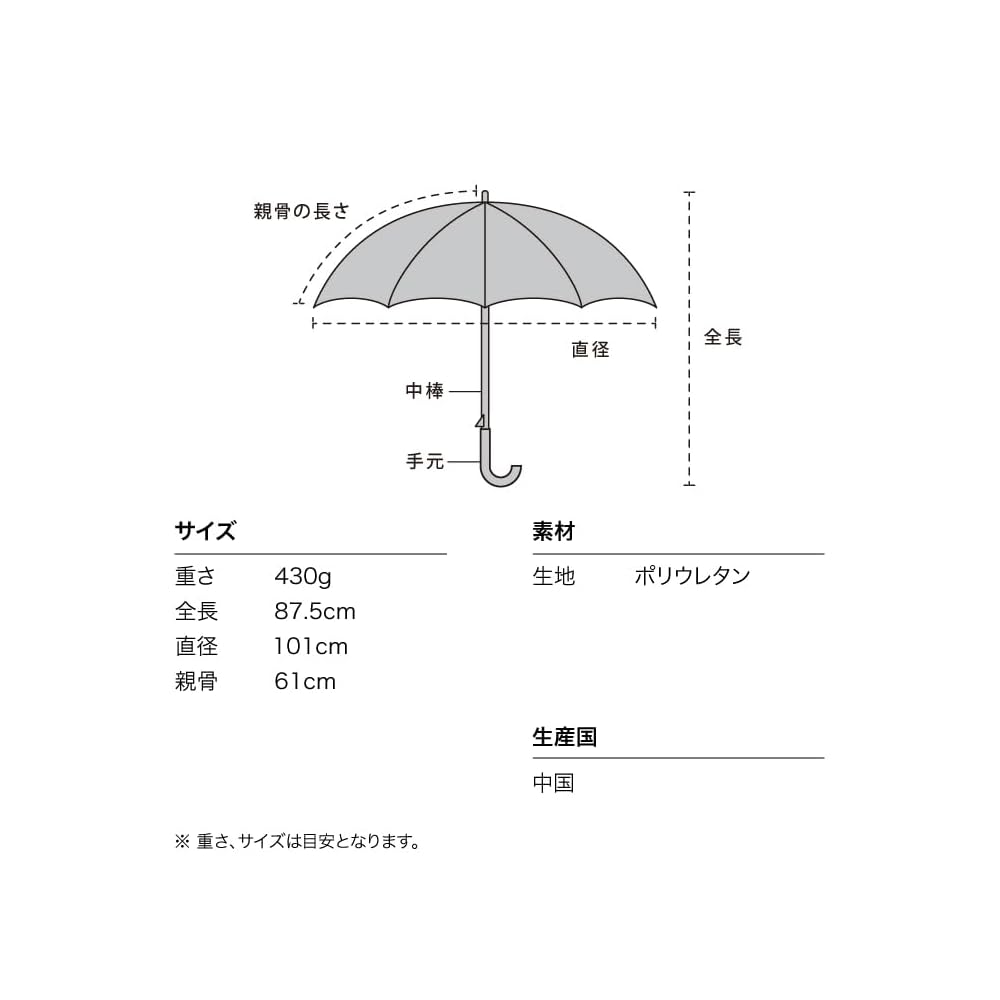 Wpc Vinyl Umbrella Metropolitan Museum of Art Masterpiece Umbrella Women's Rain Umbrella Long