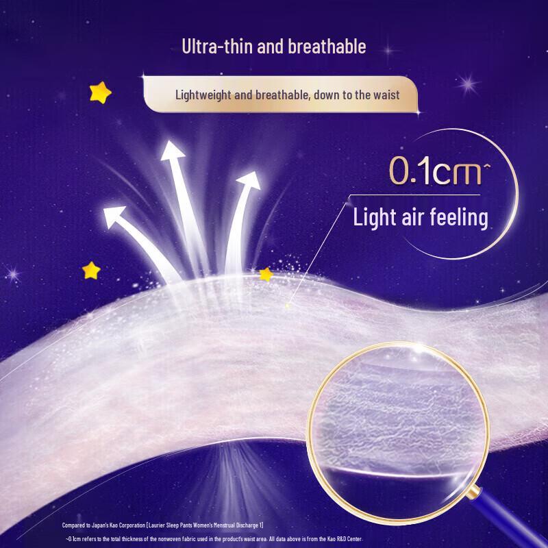 Laurier Kao Imported Maternity Overnight Pants